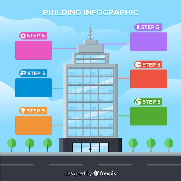 Infografia De Edificio De Oficinas Moderno Con Diseno Plano Vector Gratis