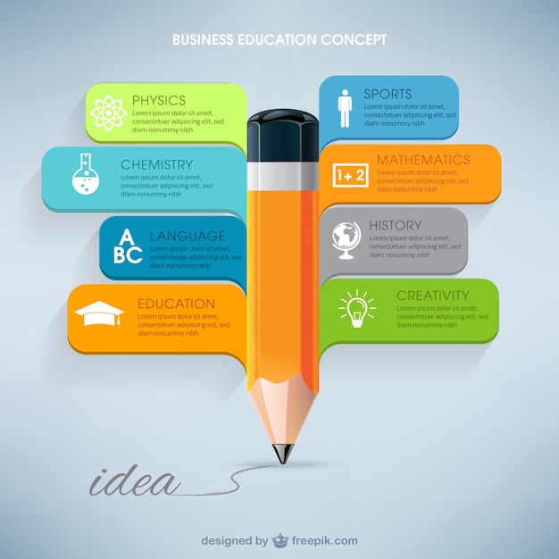 Educacion Infografias Fotos Y Vectores Gratis Riset 0279