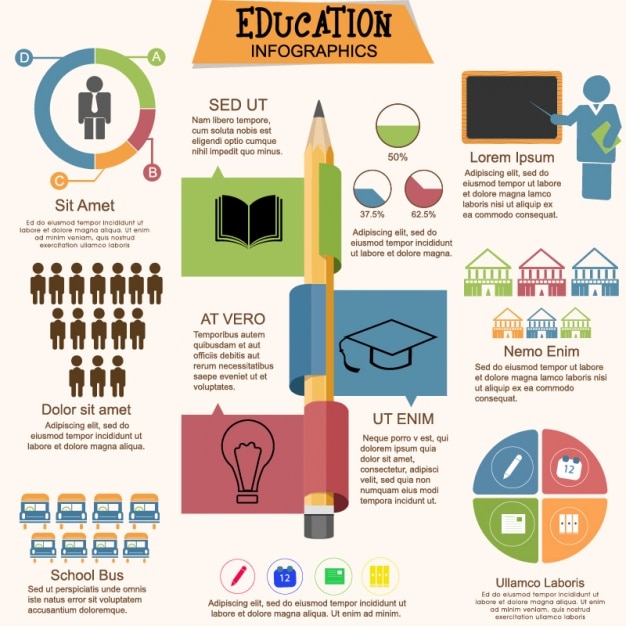 Resultado de imagen para infografÃ­a eDUCATIVA