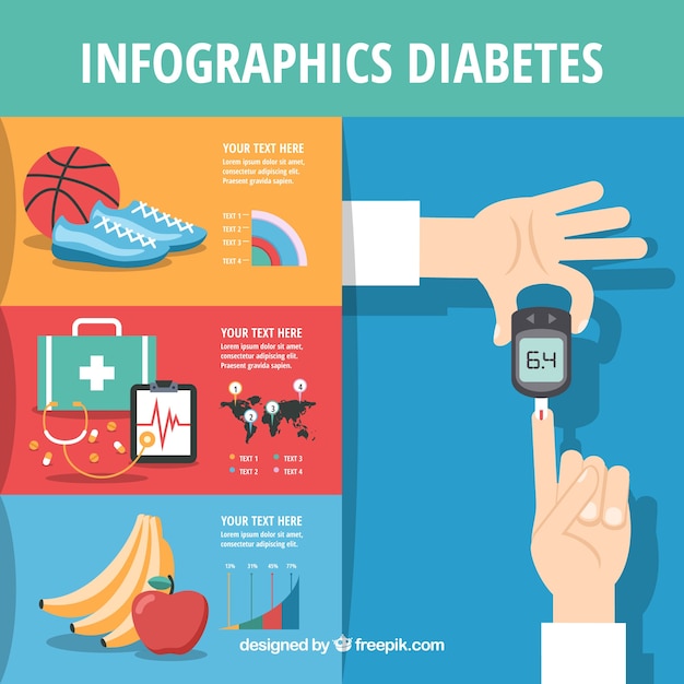 plantilla de folleto de diabetes tipo 1 y 2