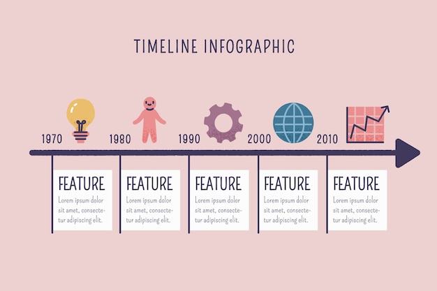 Infograf A De L Nea De Tiempo Dibujada A Mano Vector Gratis The