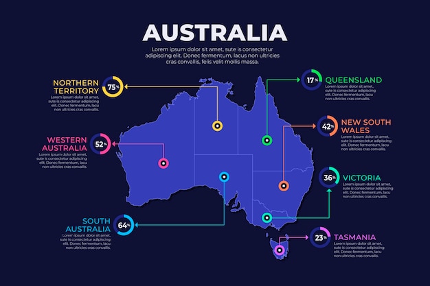 Infografía De Mapa De Australia En Diseño Plano Vector Premium 3689