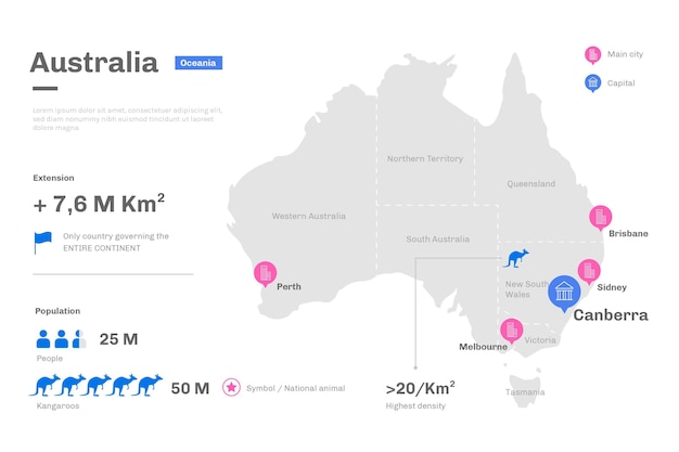 Infografia De Mapa De Australia De Diseno Plano Vector Gratis