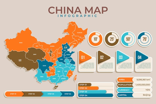 Infografia De Mapa De China Plana Vector Premium