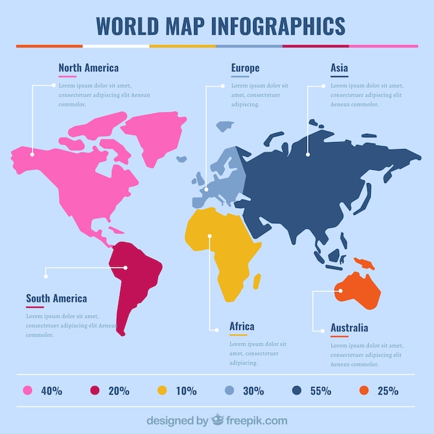 Infograf A Del Mapa Del Mundo Con Porcentajes Vector Gratis 16520 The Best Porn Website 9859