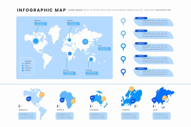 Mapa De Proceso Infografia Infografia Mapas Images