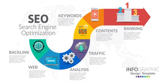 Infografía plantilla de optimización de seo. | Vector Premium