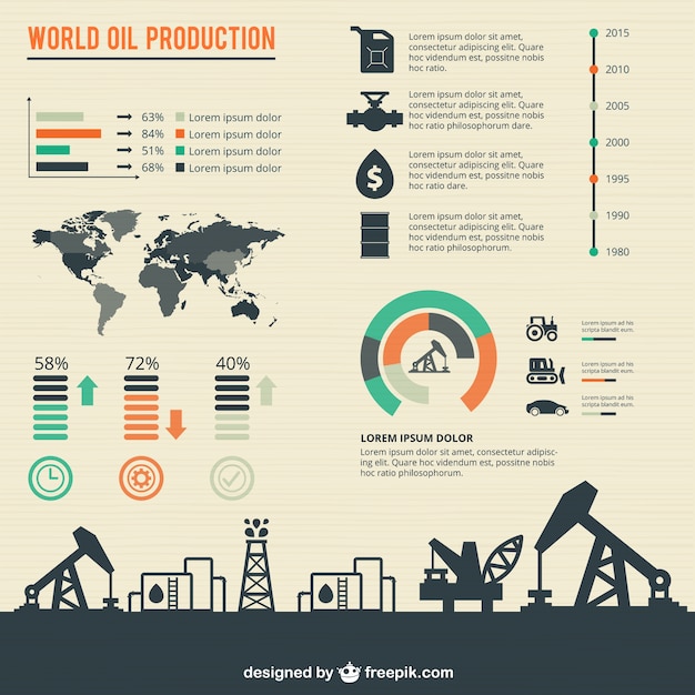 Infografia Del Petroleo Mexicano