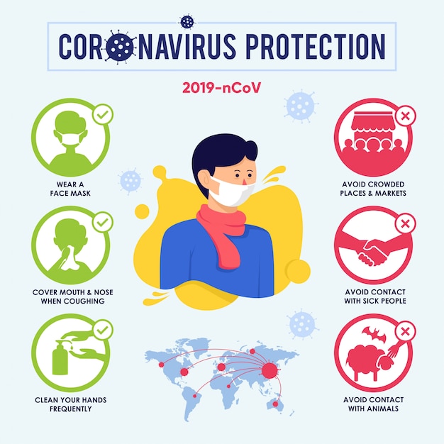 Infografía de protección contra el coronavirus, covid19 ...