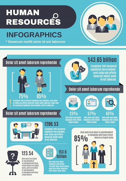 Infograf A De Recursos Humanos Vector Gratis