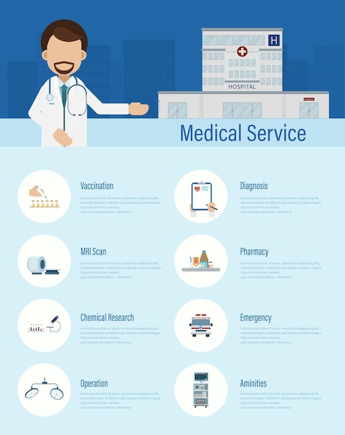 Infografía De Servicio Médico Con Médicos E Iconos Ilustración De Vector De Diseño Plano 1651