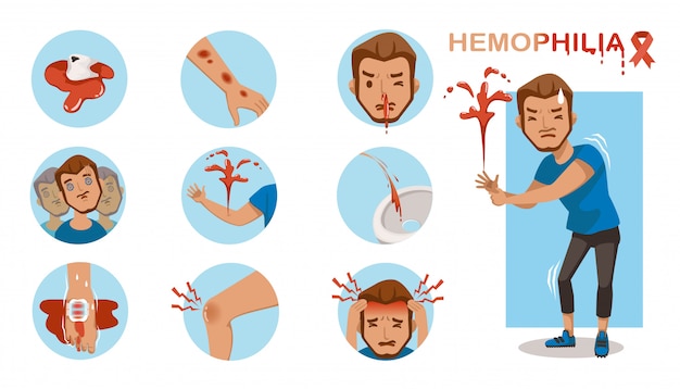 Infografía de síntomas de hemofilia en un círculo. sangrado excesivo. |  Vector Premium