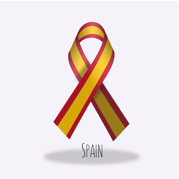 Publicidad en noticias sobre el atentado de Barcelona