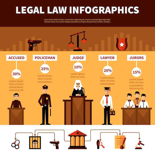 leyes-legales-de-infograf-a-del-sistema-legal-vector-gratis