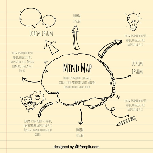 Formato De Mapa Conceptual En Blanco Para Llenar