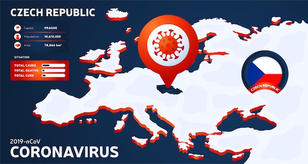 Mapa Isometrico De Europa Con La Ilustracion Destacada De La Republica Checa Del Pais Estadisticas De Coronavirus Peligroso Virus Corona Ncov Chino Infografia E Informacion Del Pais Vector Premium