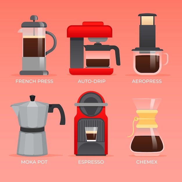 Métodos De Preparación De Café Vector Gratis 