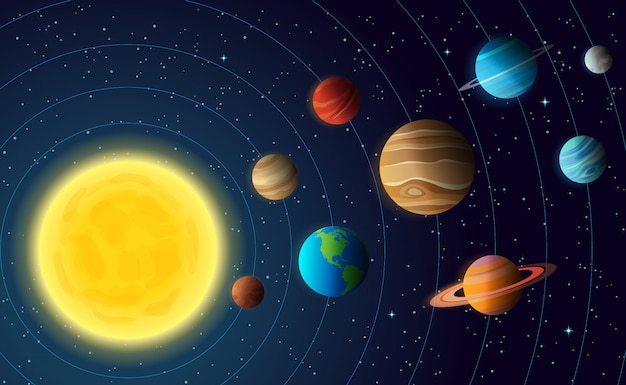 Modelo Del Sistema Solar Con Coloridos Planetas En órbita Y Estrellas En El Cielo Vector Premium 3122