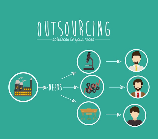 Outsourcing de diseño digital | Vector Premium