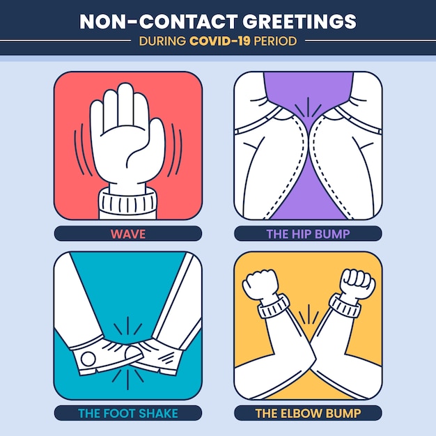 Download Pack de ilustraciones de saludos sin contacto | Vector Gratis