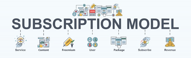 Pasos Del Modelo De Negocio De Suscripcion Para Marketing Servicio Usuario Suscripcion Freemium Y Paquete Premium Vector Premium