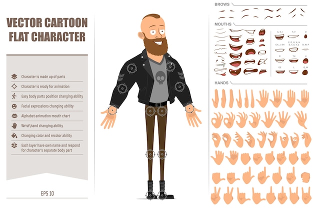 Personaje Plano De Dibujos Animados Barbudo Hombre Punk Con Mohawk En Chaqueta De Cuero Listo Para La Animacion Expresiones Faciales Ojos Cejas Boca Y Manos Faciles De Editar Vector Premium