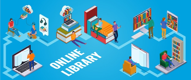 Personas que utilizan el concepto isométrico horizontal de la biblioteca en línea en azul 3d vector gratuito