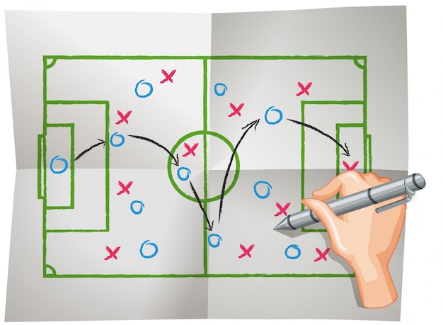 Estrategia especifica de las elecciones de cada jugador