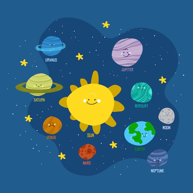 Planetas del sistema solar en estilo de dibujos animados. | Vector ...