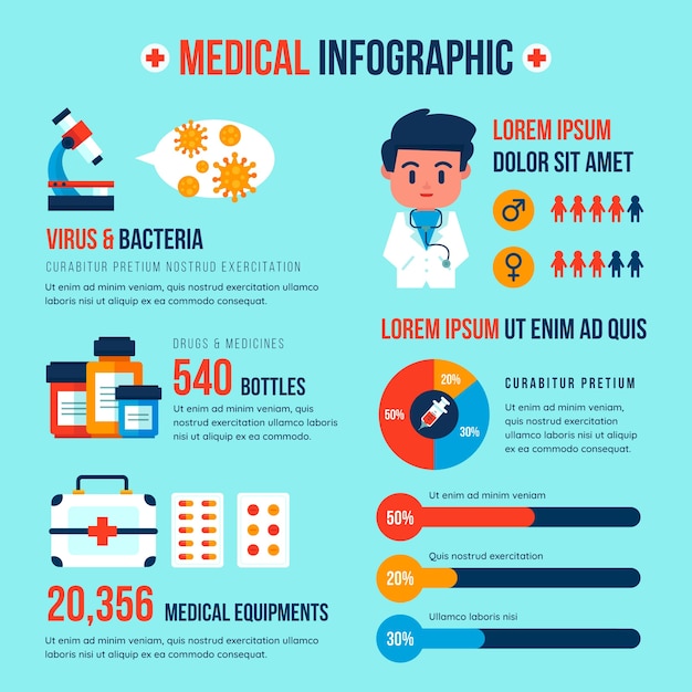 Plantilla De Colección De Infografía Médica Vector Gratis