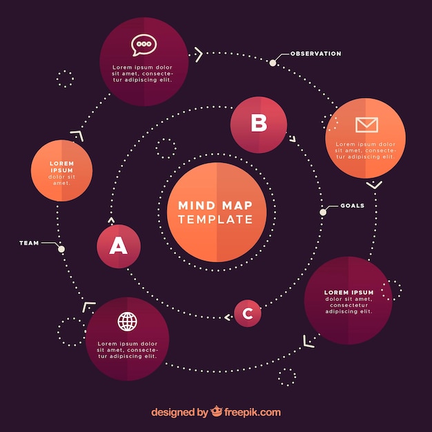 Plantillas De Mapa Conceptual Descarga Gratis Dise O Pro Mobile