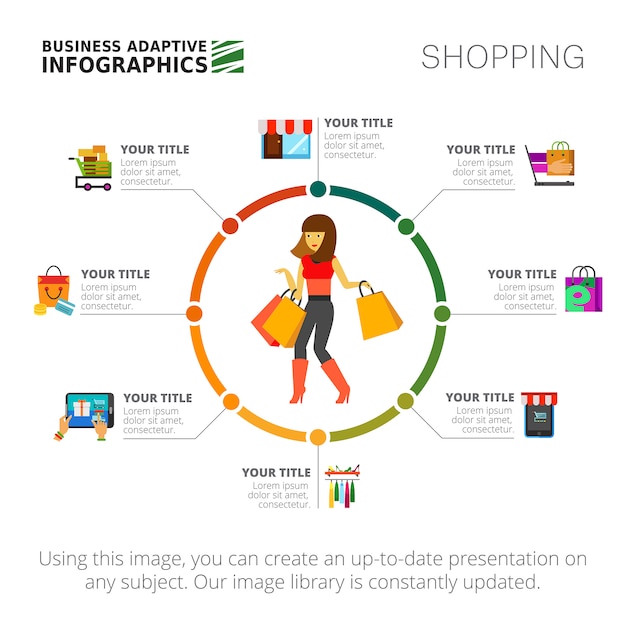 Resultado de imagen para infografÃ­as comerciales