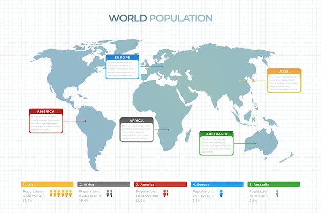 Plantilla De Diseno Plano De Infografia Mapa Mundial Vector Gratuito