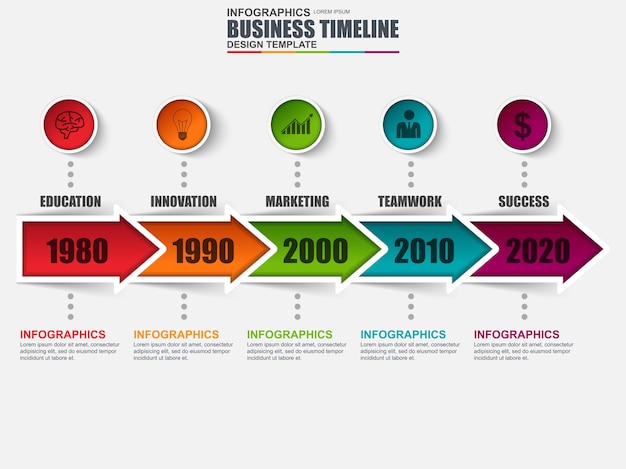 Plantilla De Vector De Infografia Linea De Tiempo Vector Gratis Images