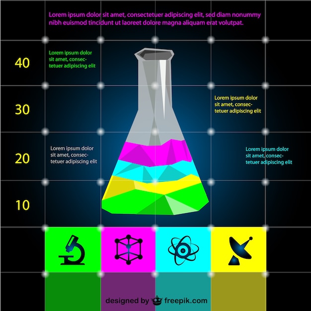 Plantilla De Infograf A De Ciencia Vector Gratis The Best Porn