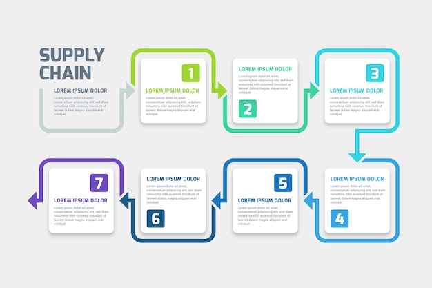 Plantilla De Infograf A Colorida Cadena De Suministro Vector Gratis