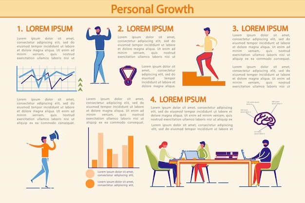 Plantilla De Infografía De Crecimiento Personal | Vector Premium