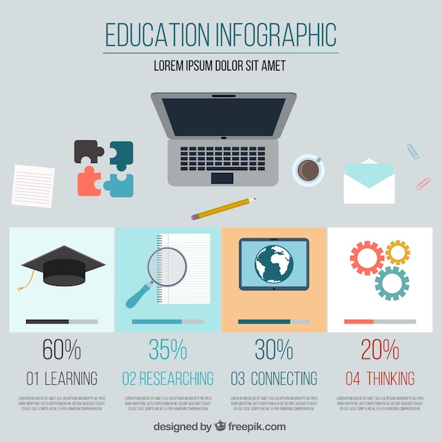 Plantilla De Infografía De Educación | Vector Gratis