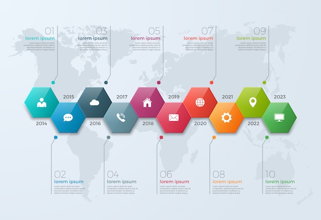 Plantilla De Infografía De Gráfico De Línea De Tiempo Con 10 Opciones Vector Premium 2322