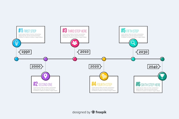 Plantilla De Infografía De Línea De Tiempo De Diseño Plano Vector Gratis 8712