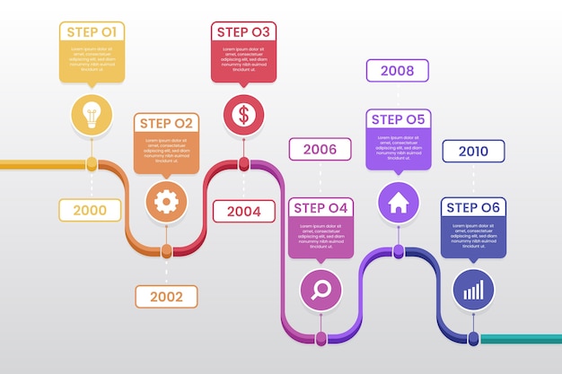 Plantilla De Infografia De Linea De Tiempo Descargar Vectores Gratis