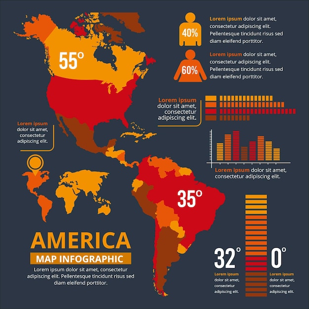 Plantilla De Infografía De Mapa Plano De América Vector Gratis 2915