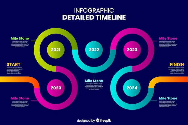 Plantilla De Infograf A Moderna L Nea De Tiempo Colorida Vector Gratis The Best Porn Website