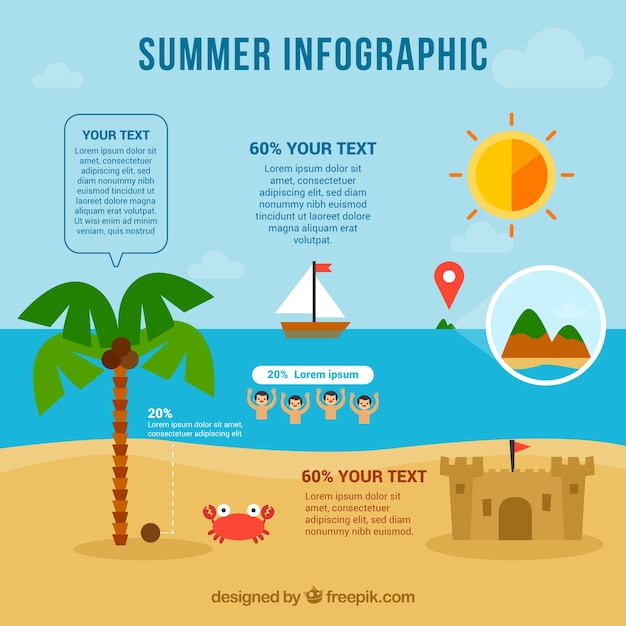 Plantilla De Infograf A De Verano Vector Gratis The Best Porn