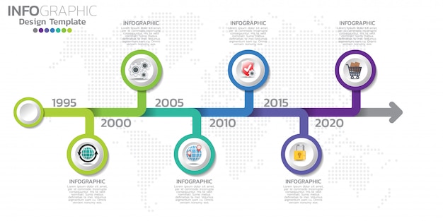 Plantilla de infografías de la línea de tiempo con flechas diagrama de