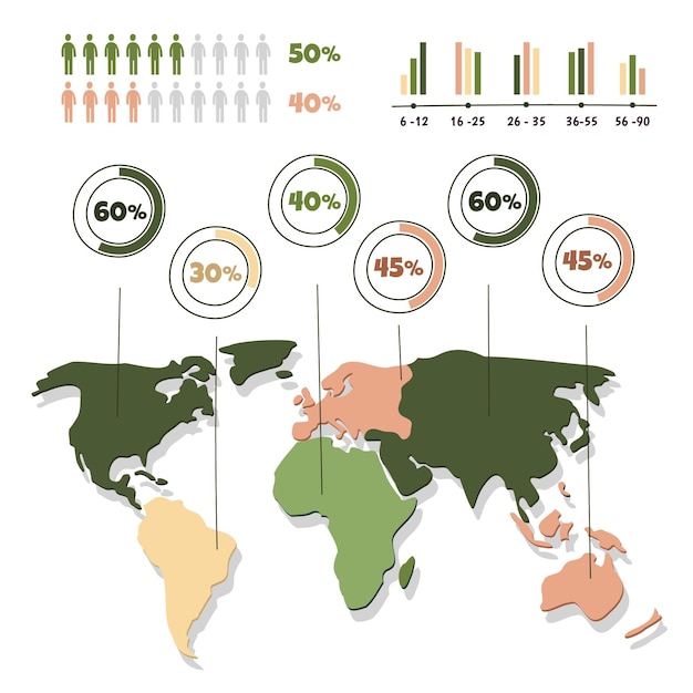 Plantilla De Infograf As De Mapas Dibujados A Mano Vector Premium