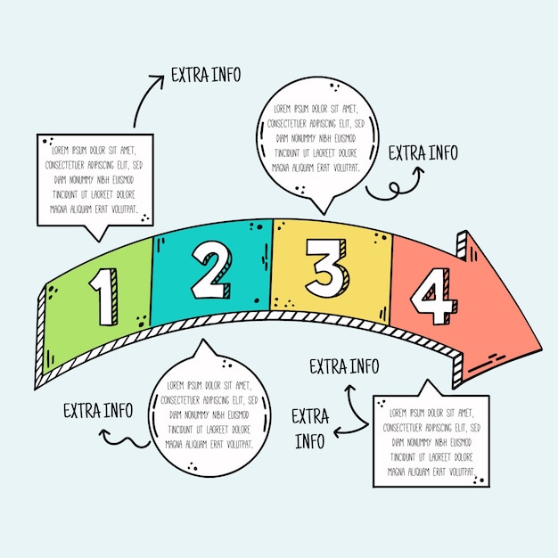 Plantilla De Pasos Infográficos Dibujados A Mano Vector Gratis 2103