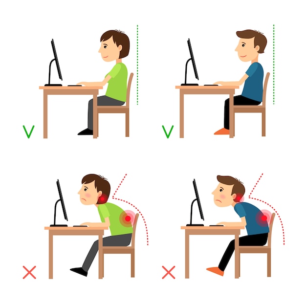 Posición incorrecta y correcta para sentarse en la espalda Vector Premium