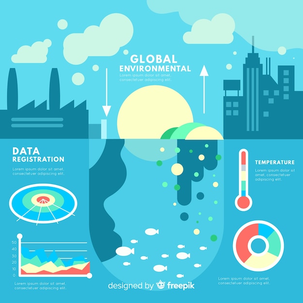 Problemas Ambientales Globales Infografía Estilo Plano. | Vector Gratis