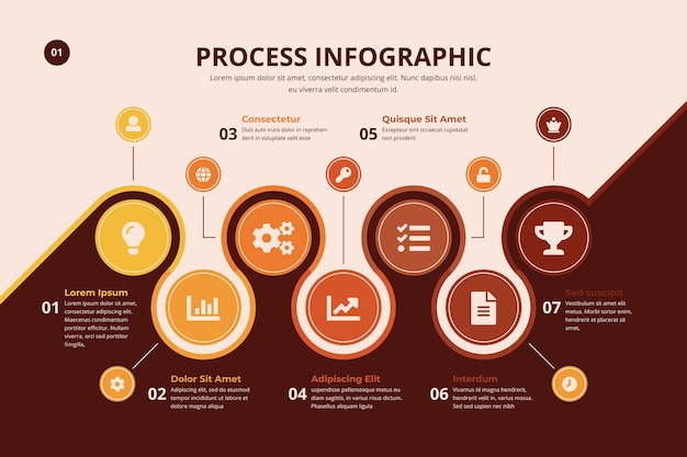 Mapa De Proceso Infografia Infografia Mapas Images